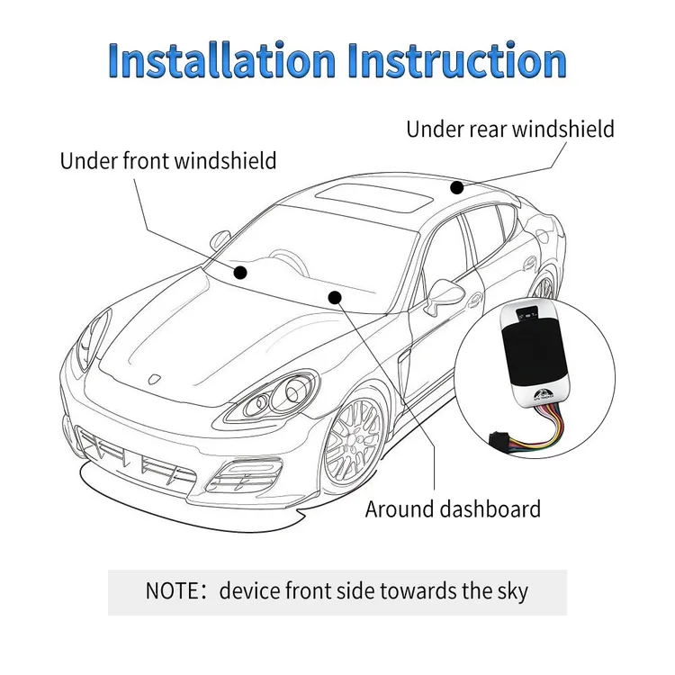 Install GPS Tracker